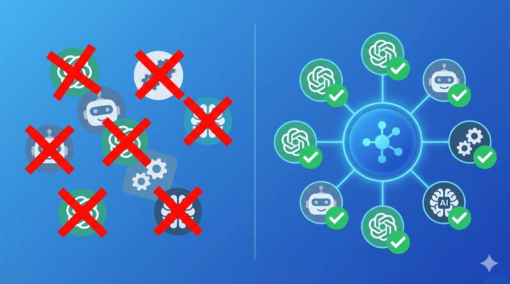 3 Pitfalls to Avoid in Your AI Strategy